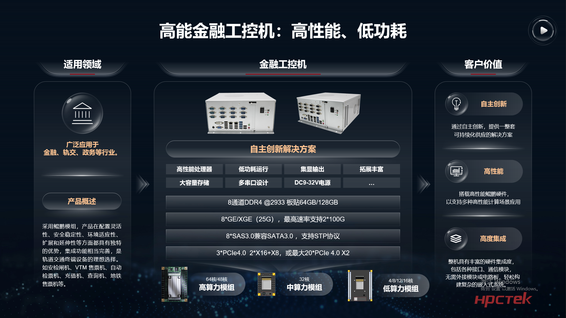 【共贏行業(yè)智能化】高能計算機攜手鯤鵬模組金融工控機，受邀參加華為全聯(lián)接大會2024！(圖8)